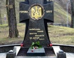 29 січня українці відзначають день пам’яті Героїв Крут
